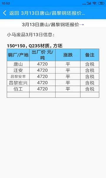 小马废品图2