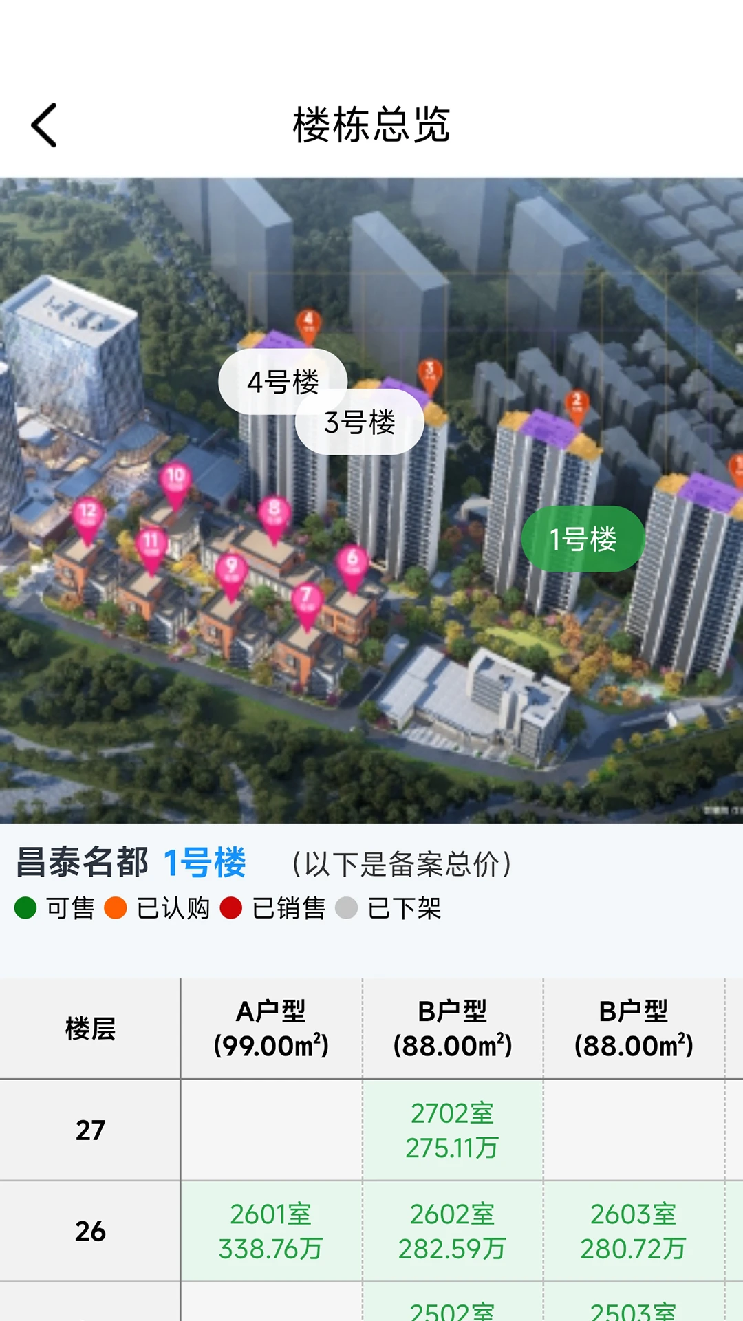 赛林左邻右舍图5