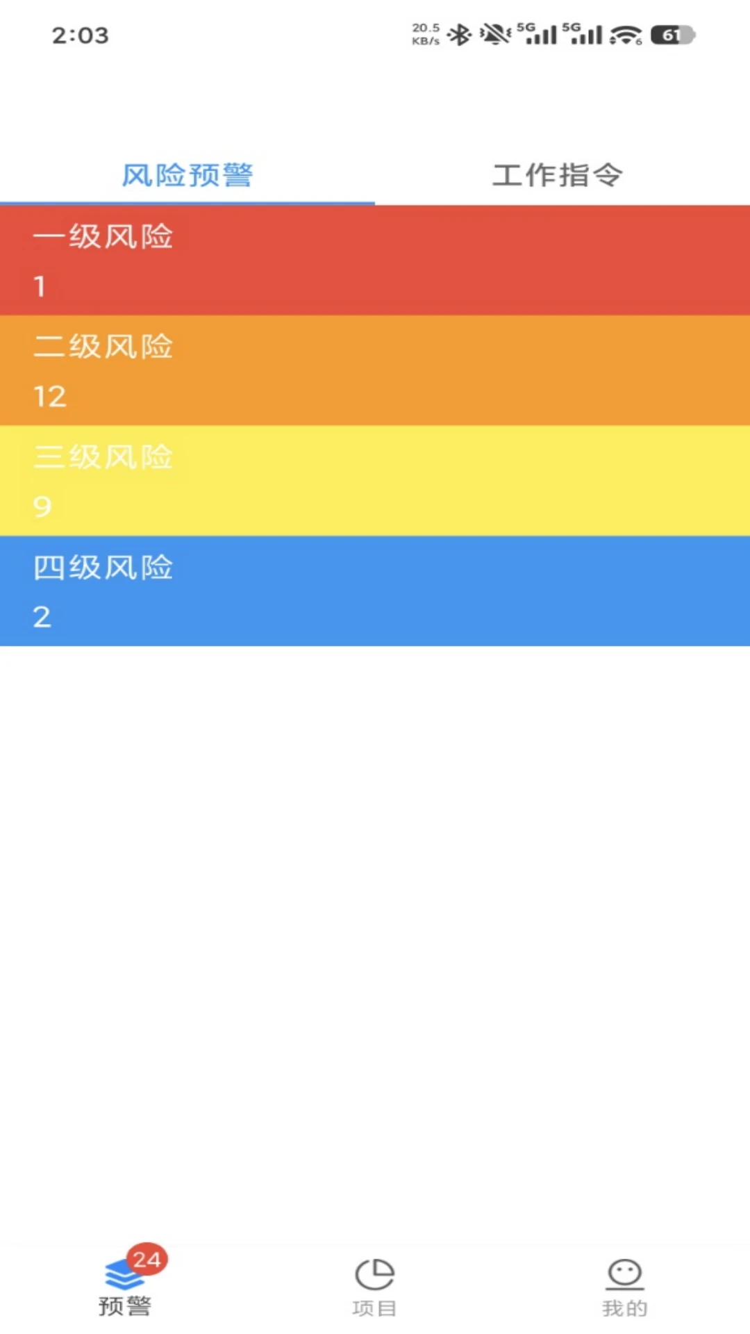 大司空图1