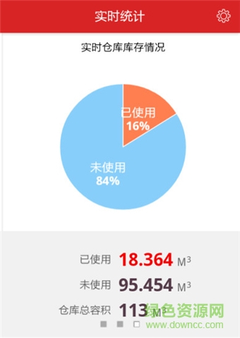 邮仓库图3