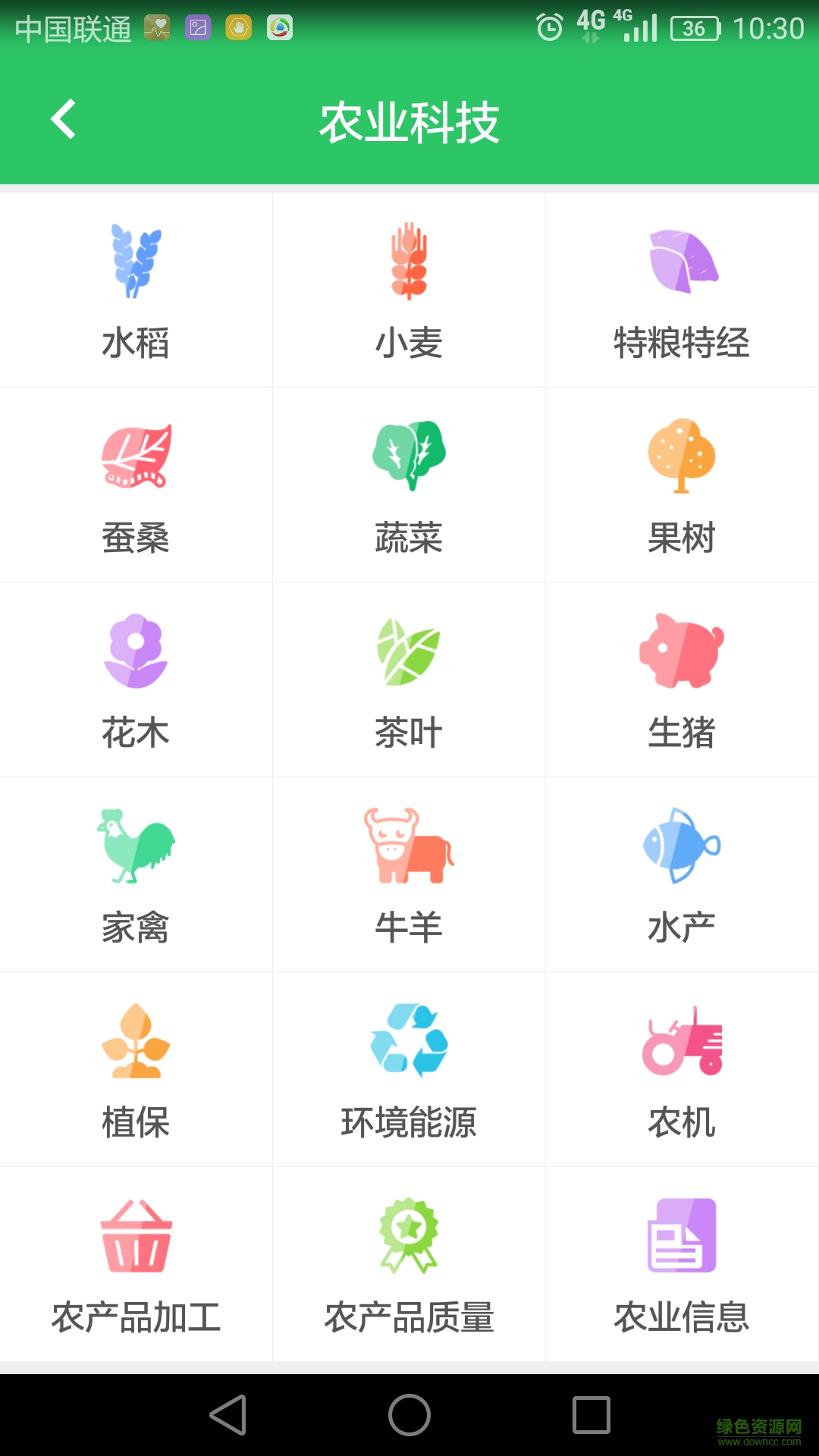 江苏农技通图2