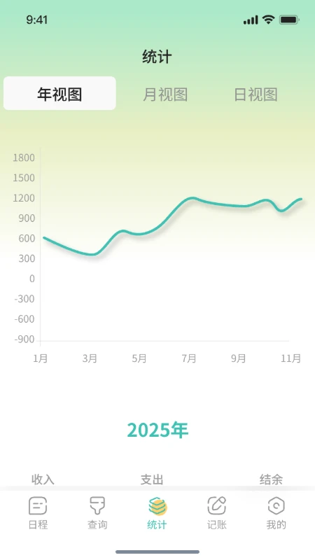 翊晞每日记账日程管理图4