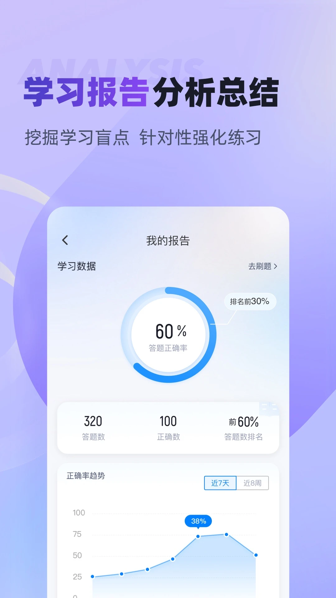 家庭教育指导师聚题库图3