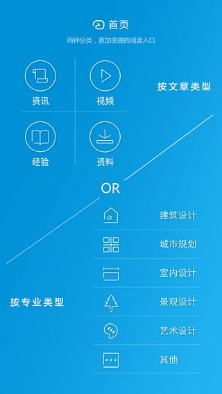 兼职闲鱼图3