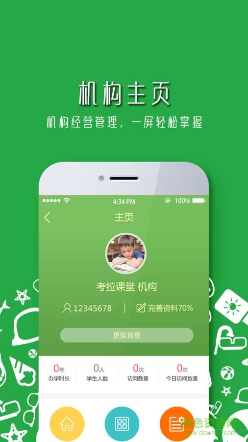 考拉微店机构版图1