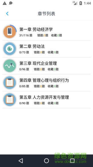 人力资源一级题集图1