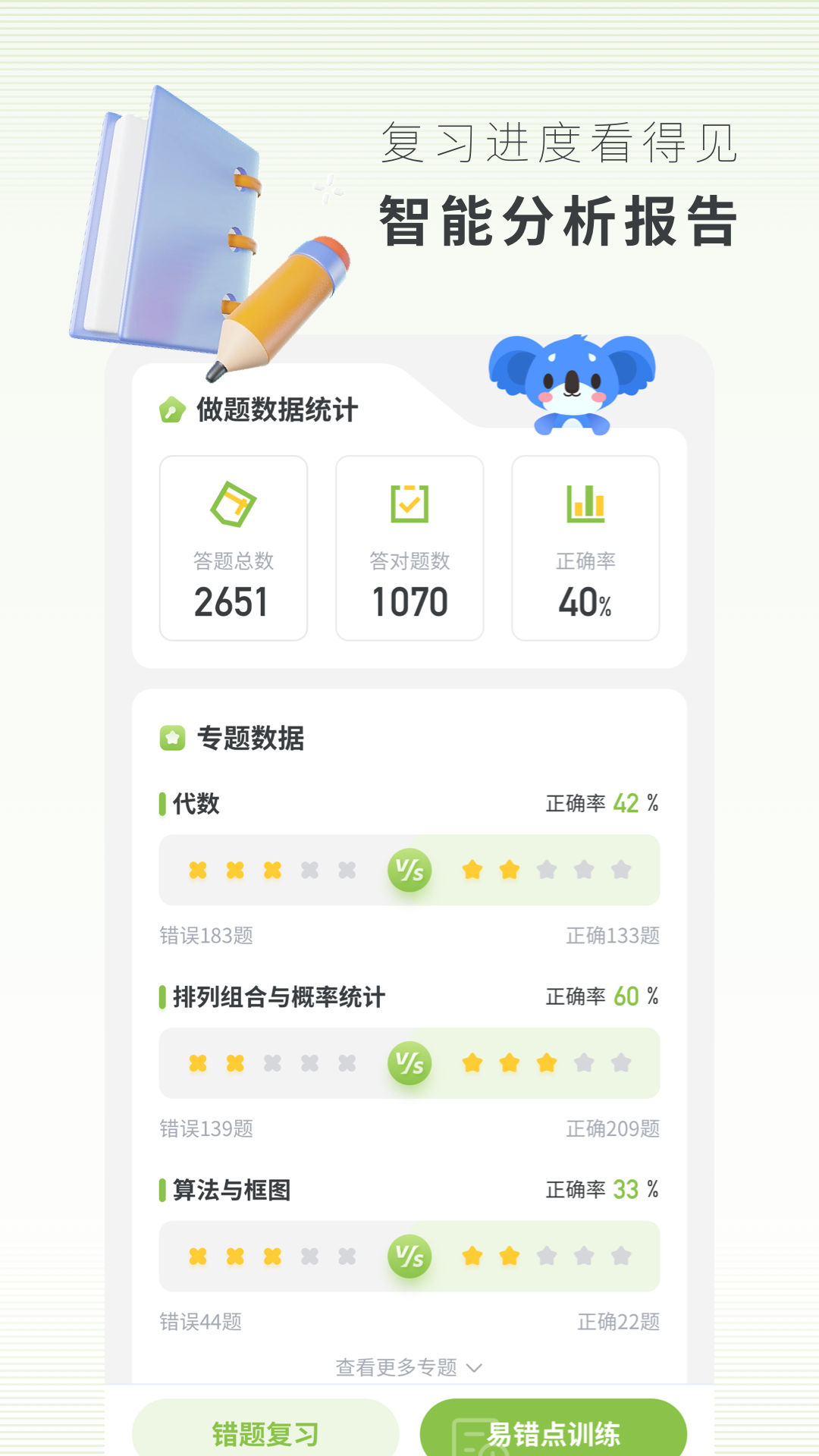 高中数学图5