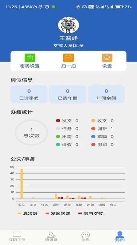 掌上工信图1