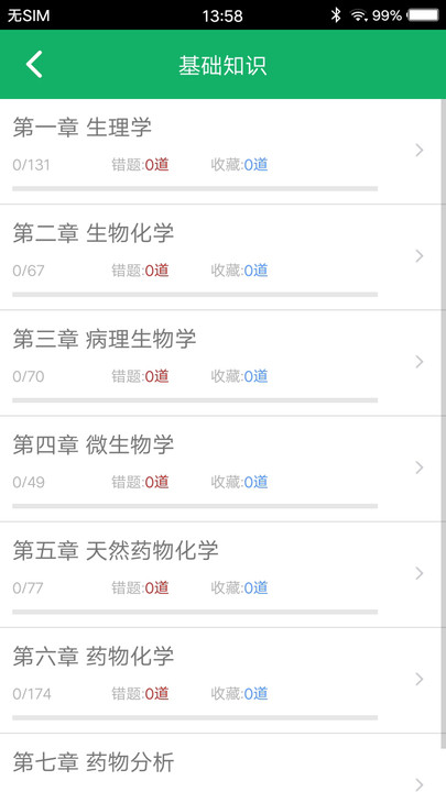 主管药师题库 主管药师题库