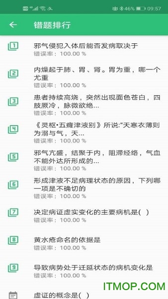 中医师承出师考题库图2