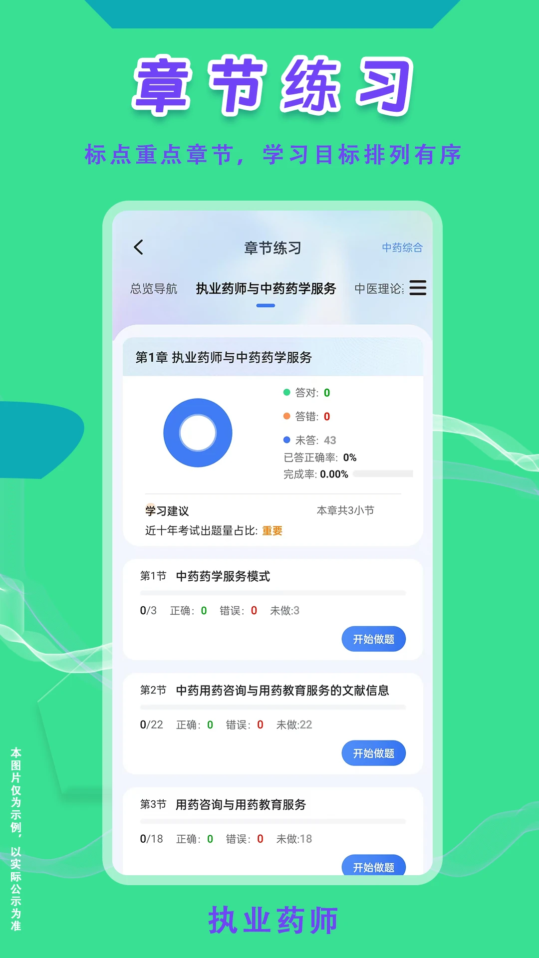 执业药师悠悠题库-智能刷题软件图4