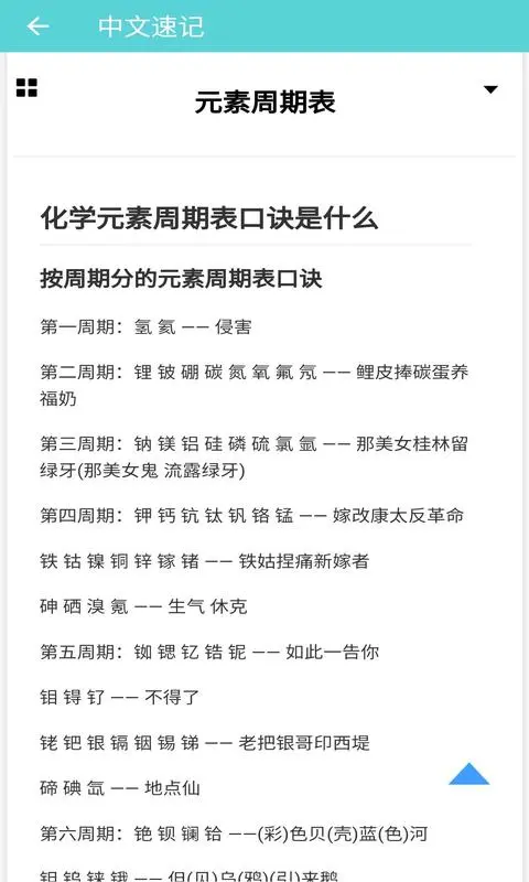 元素周期表图2