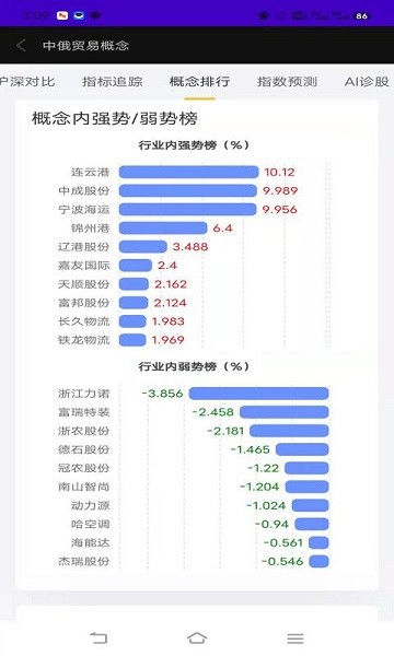 弈数玛图4