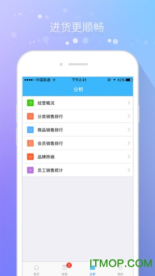 易商乐图3