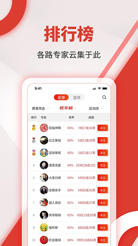 红胜体育图5