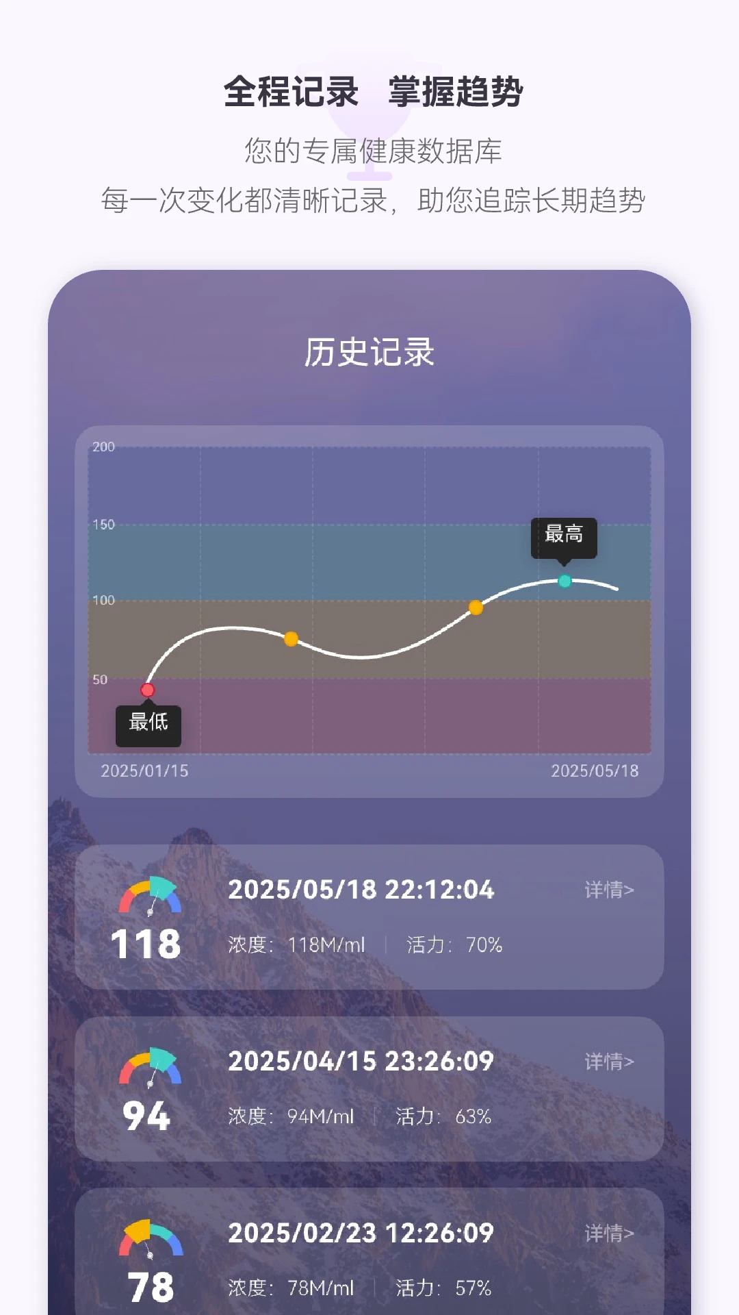 便携式精子质量分析仪图4