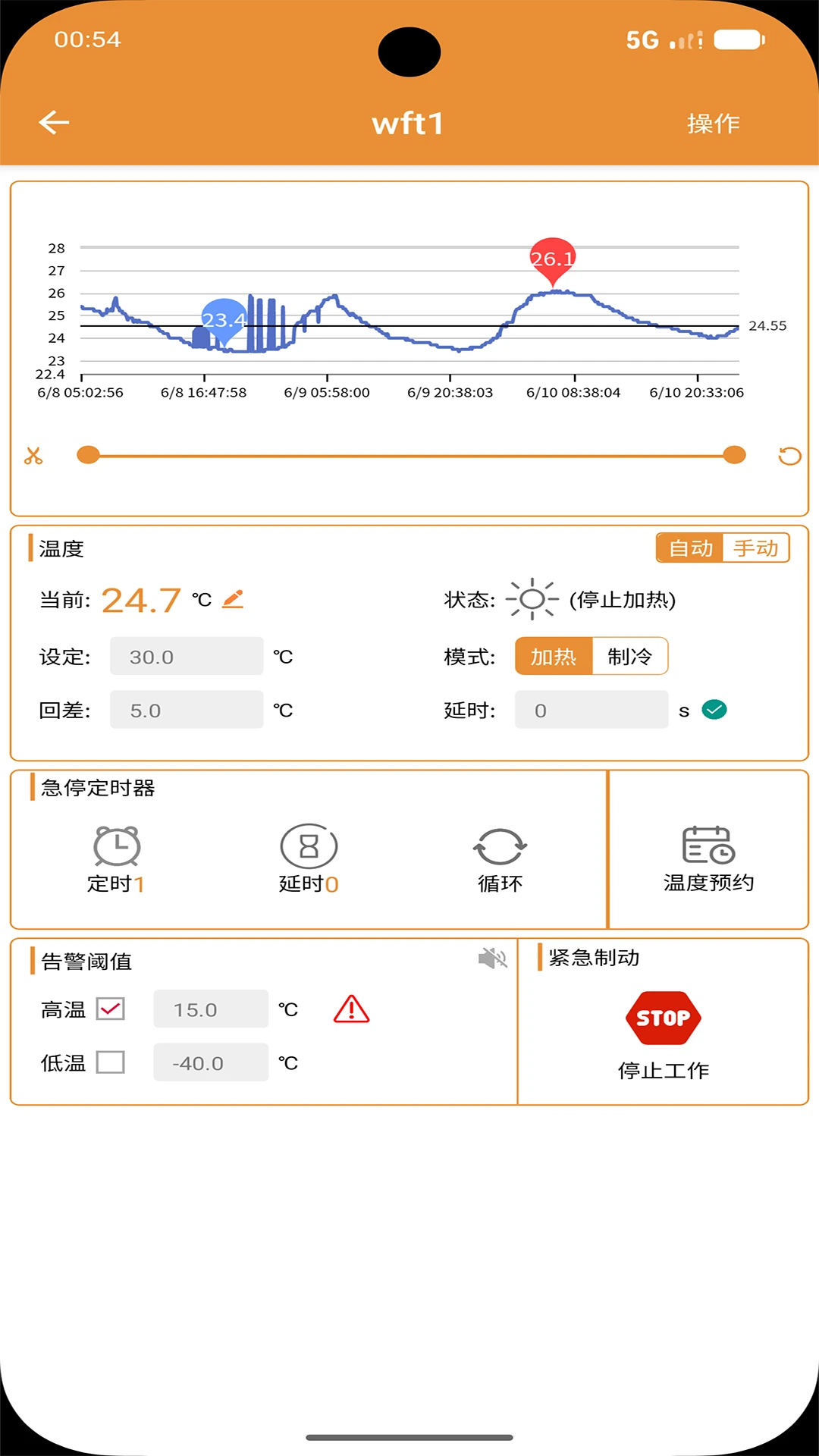 Sinilink图4