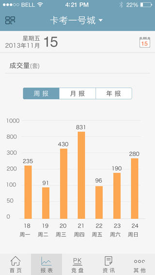 房产销冠app图1