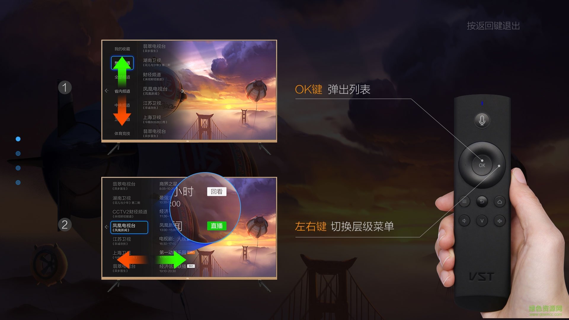 VST直播图1