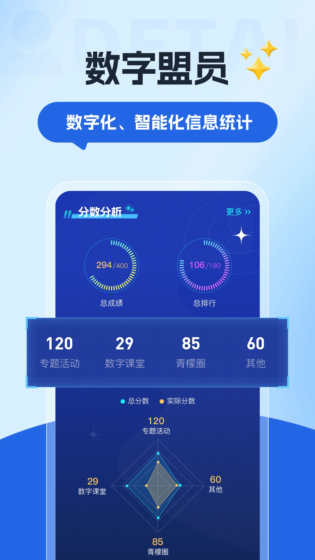 数字青盟 数字青盟