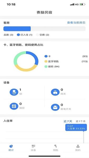 通通酒店app安卓版图2