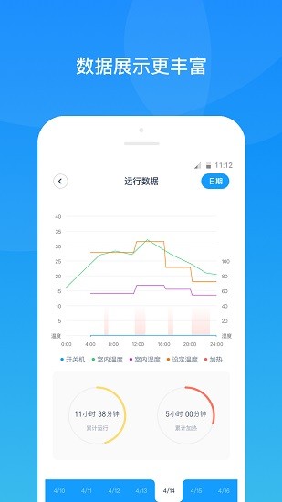 智暖云服图4