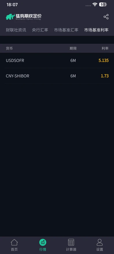 猛犸期权定价图3