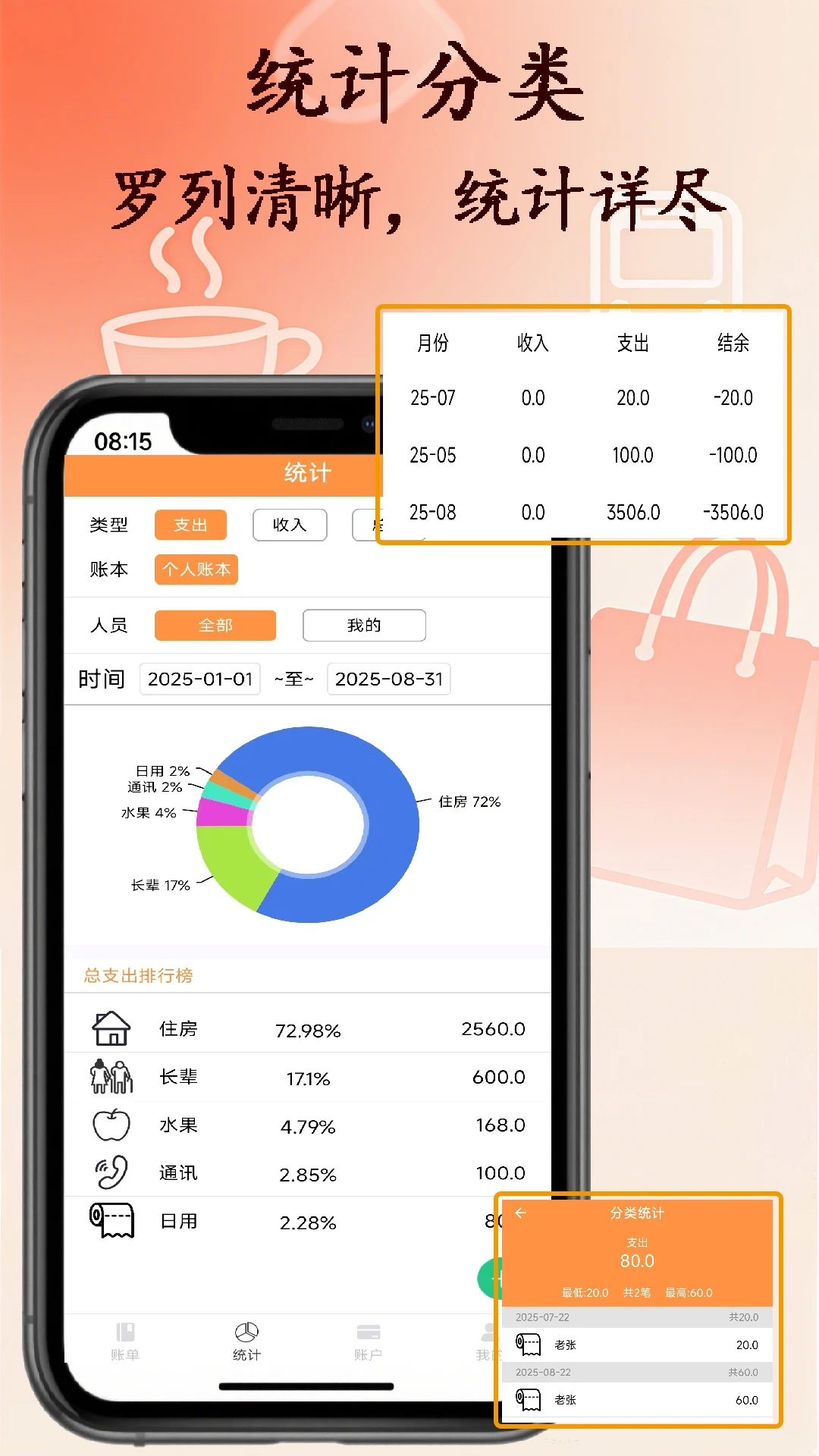 乐柚记帐 乐柚记帐