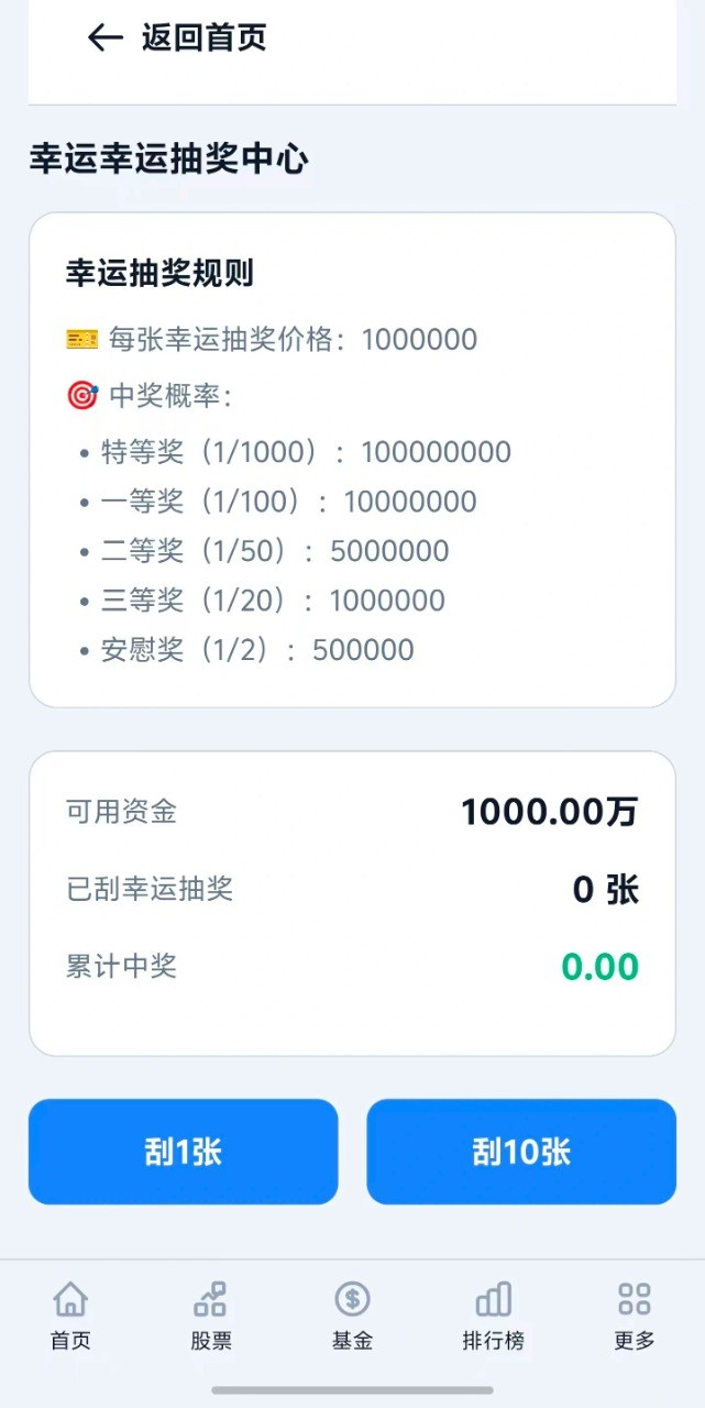 金融投资模拟图3