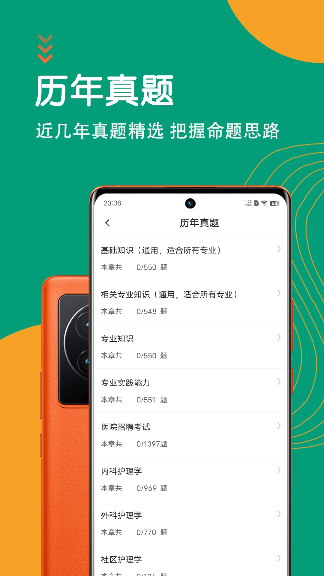 护理专业知识智题库图2