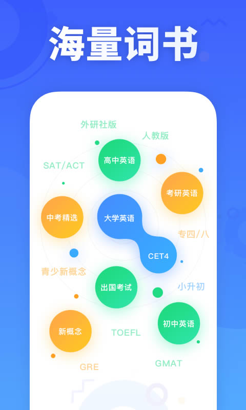新东方背单词 for Android v5.6.1 安卓版图2