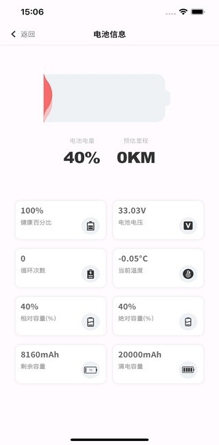 位创智行图2