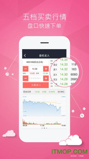 国金证券佣金宝ios版图1