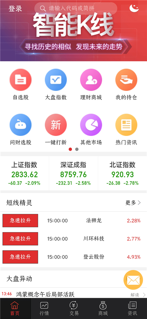 东北同花顺图7