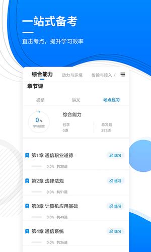 通信工程师准题库图1