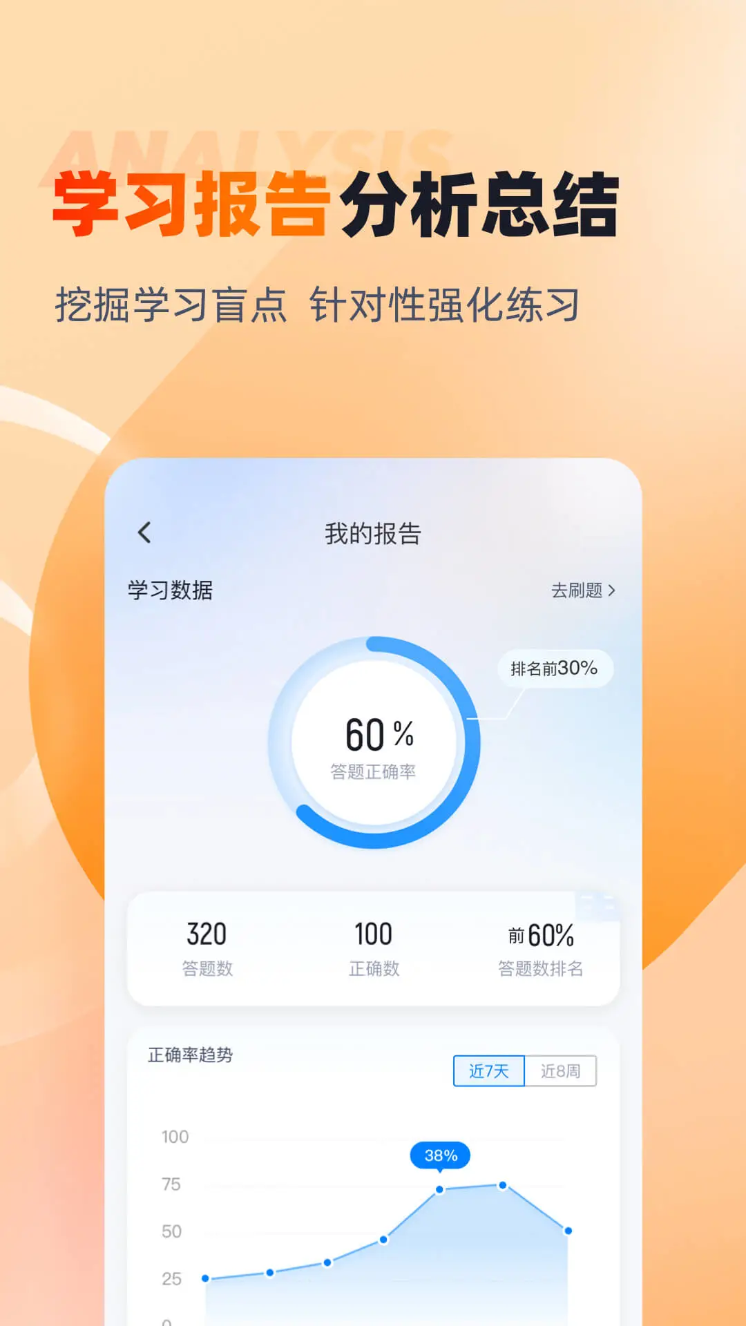 灭火救援员考试聚题库图3