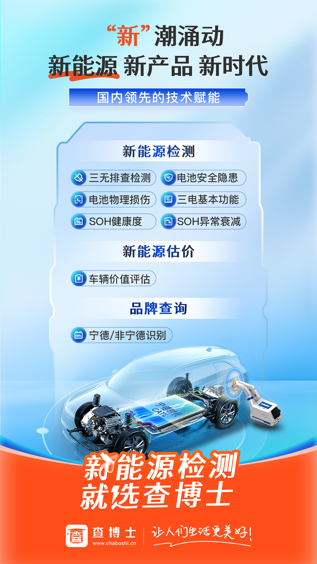 查博士图2
