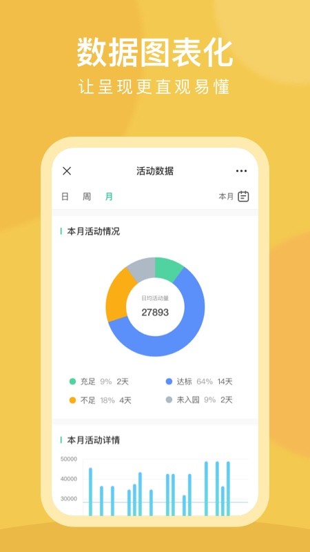 CLife宝贝最新版