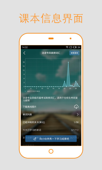 法语背单词手机软件