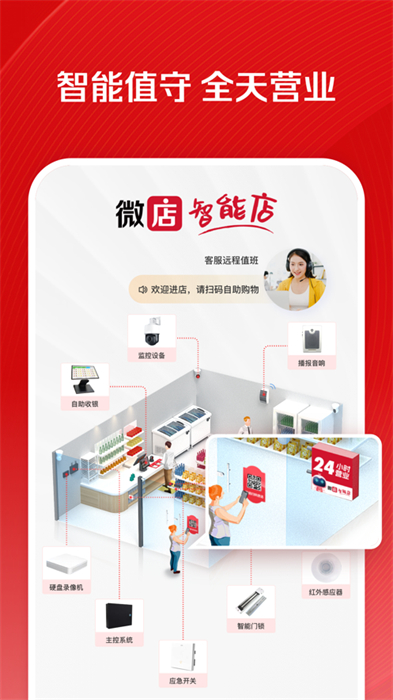 微店店长版苹果app最新版图2