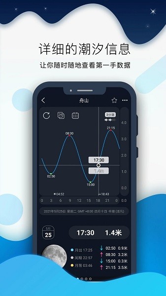 全球潮汐pro版图1