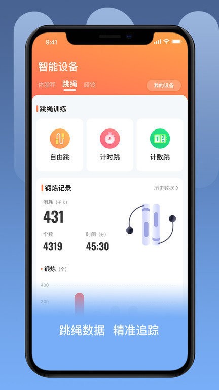 uo免费版图2