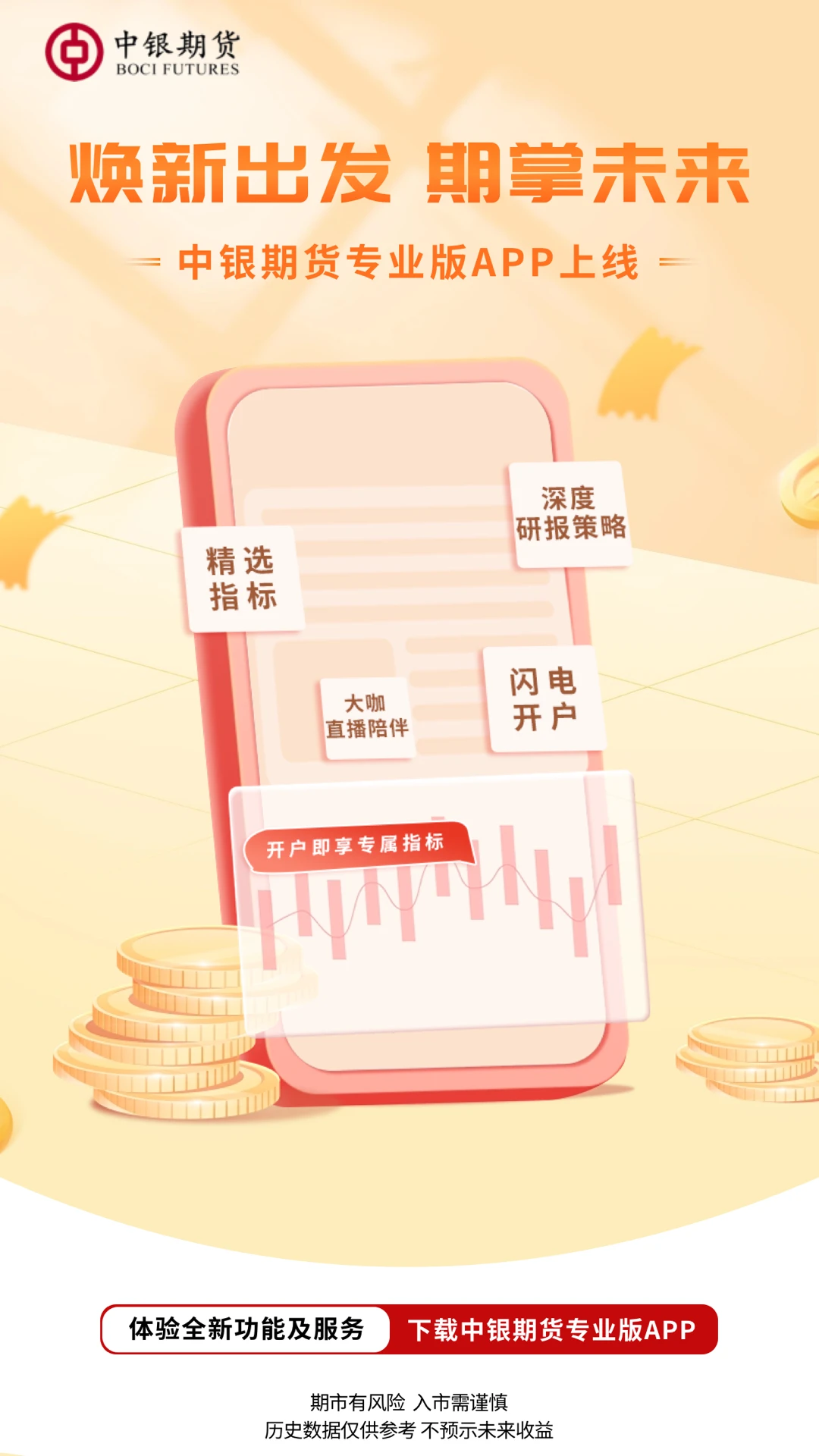 中银期货专业版图1