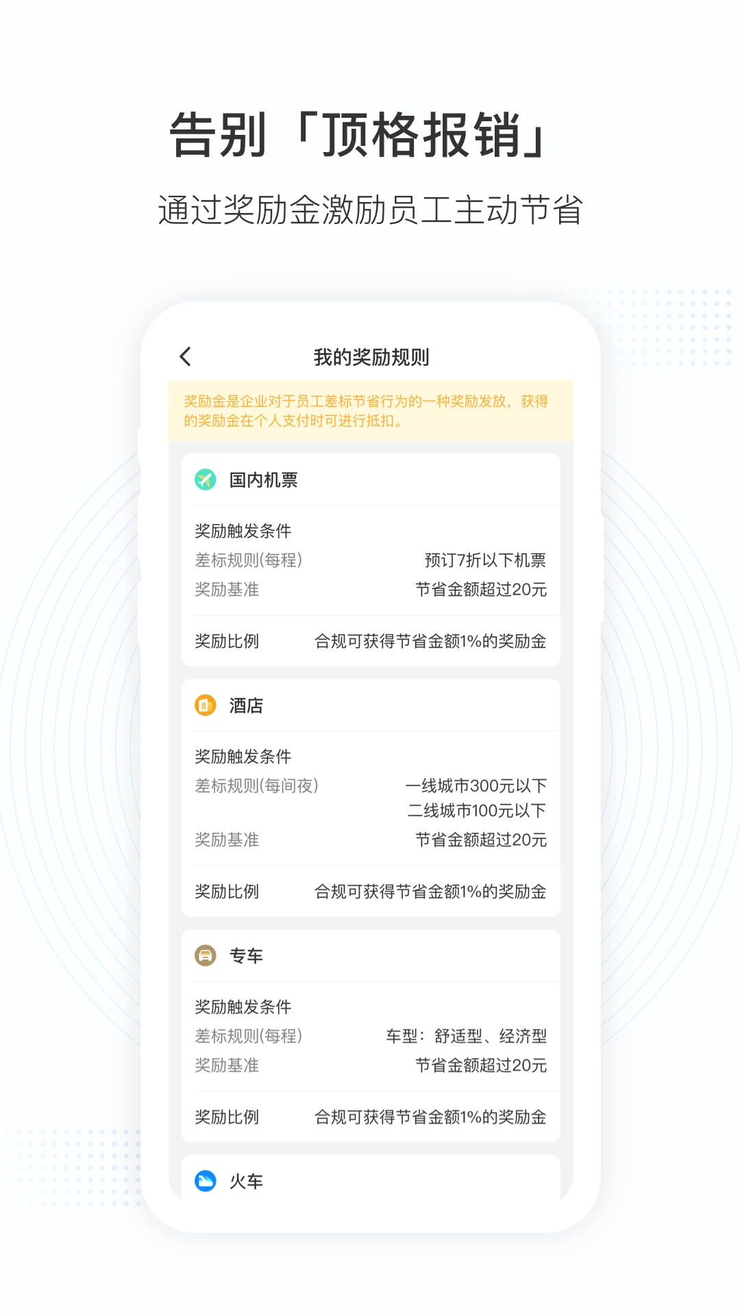 景鸿商旅图3