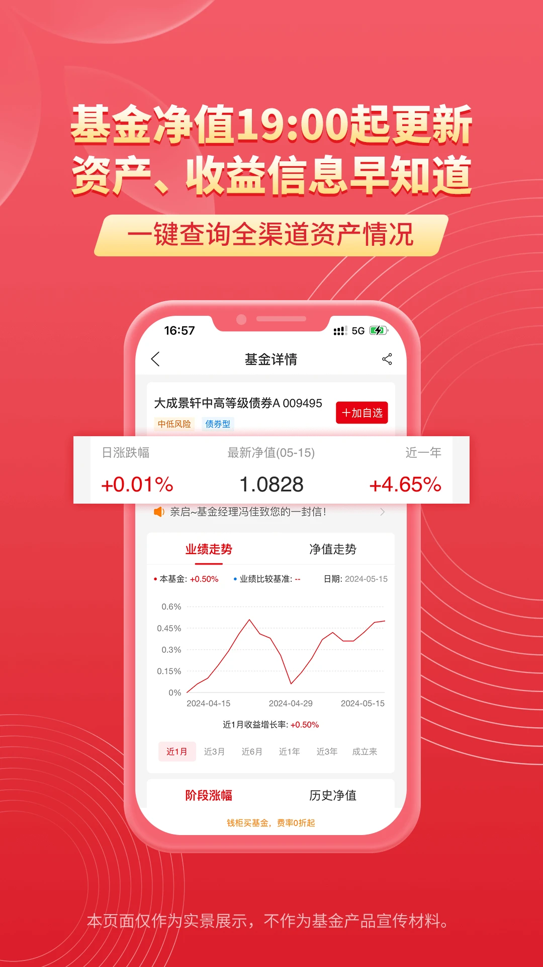 大成基金图2