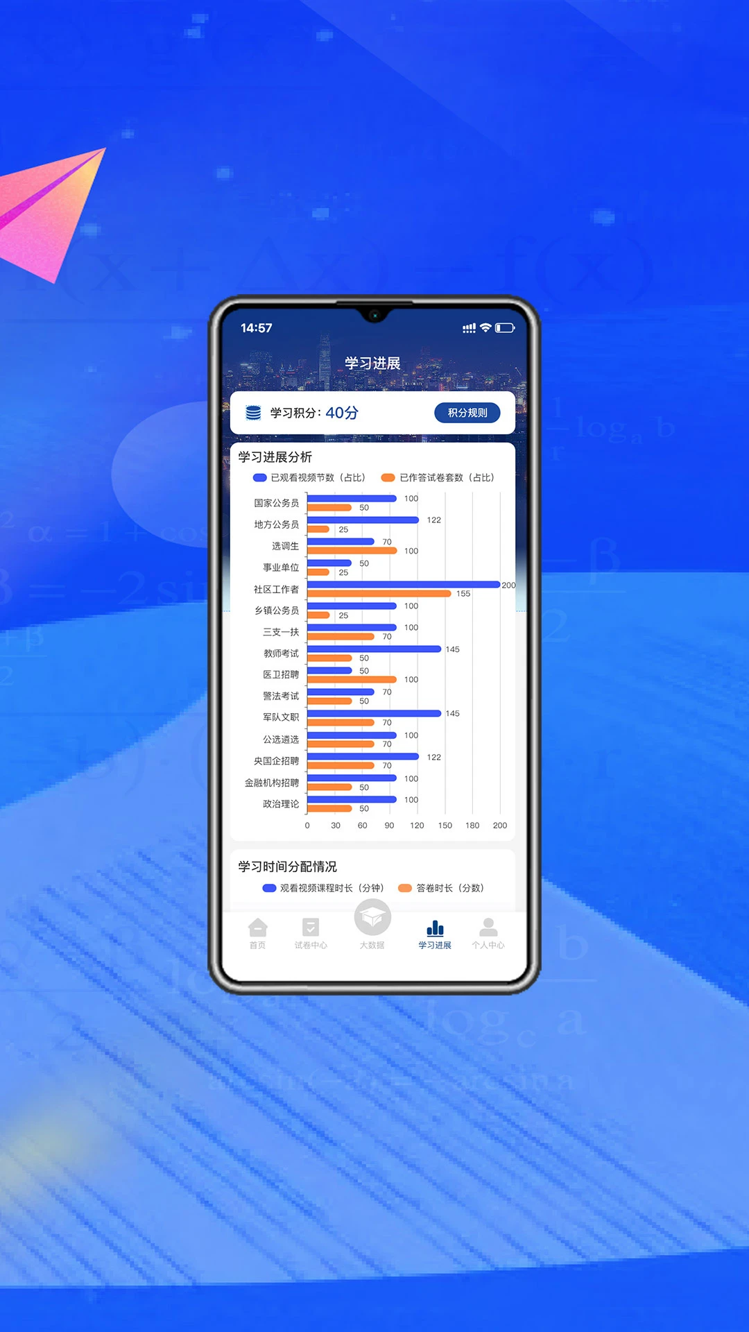 上岸考研网 上岸考研网