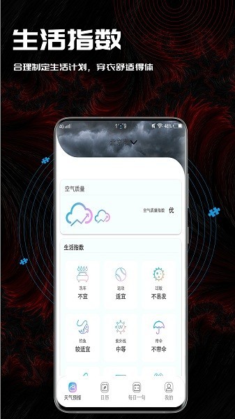 梅花天气预报最新版图4