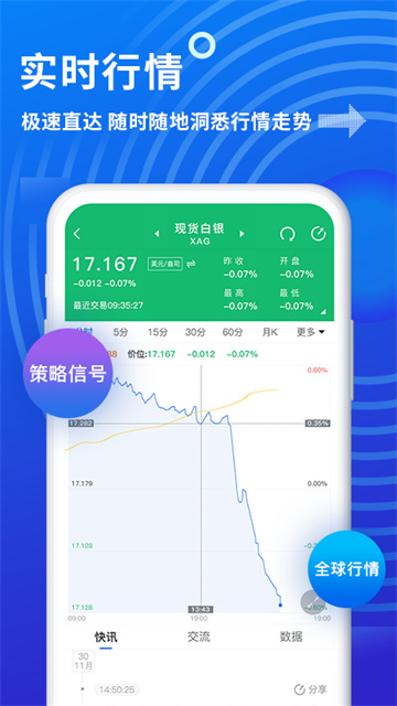 金投网图1