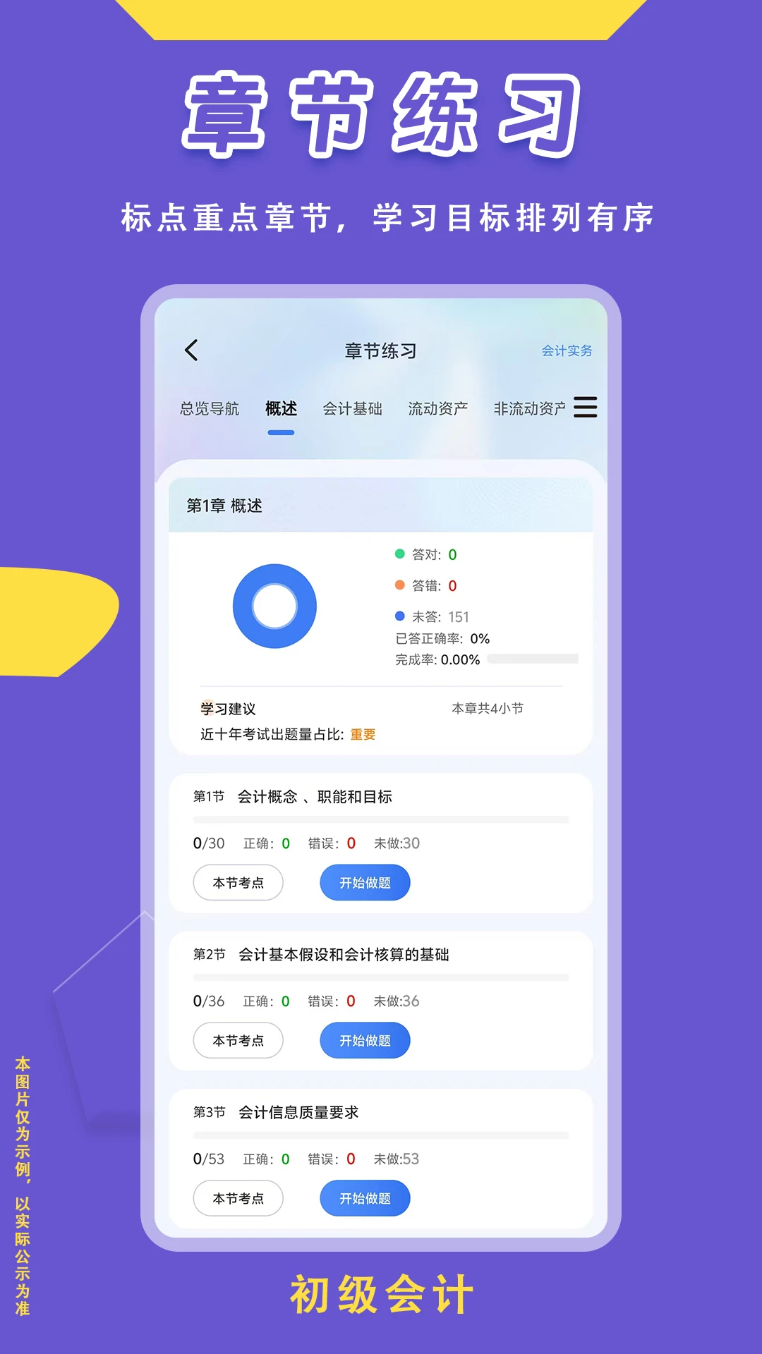 初级会计悠悠题库