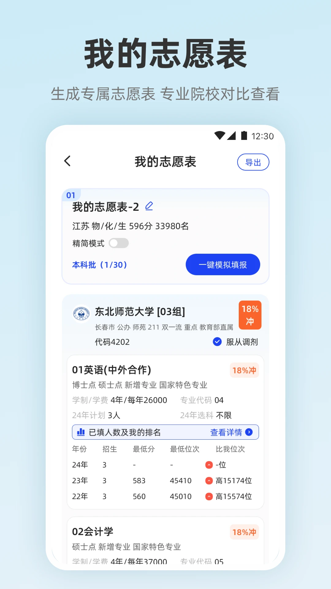 阳光志愿服务图5